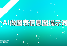 10个AI做图表信息图提示词-卡神